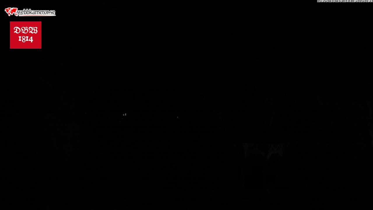 Visby, DBW's Botanical Garden