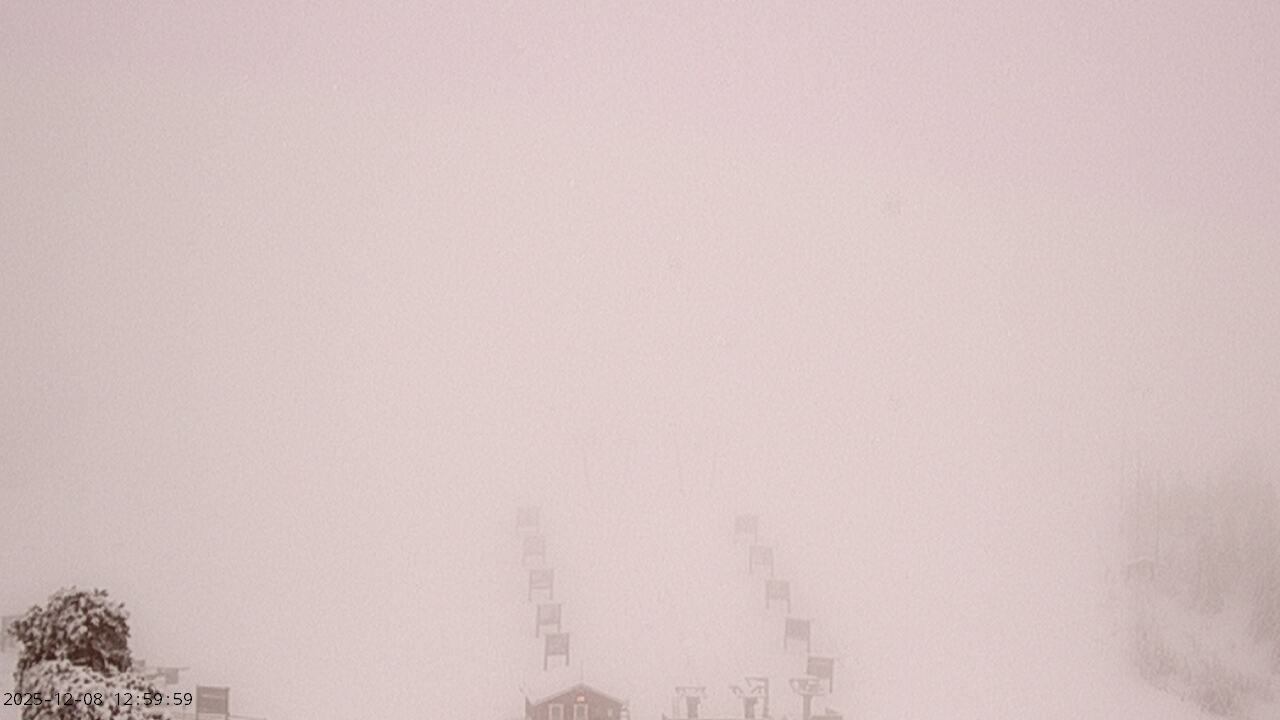 Sälen, Högfjället