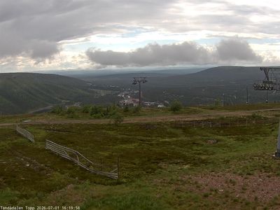Tandådalen, szczyt