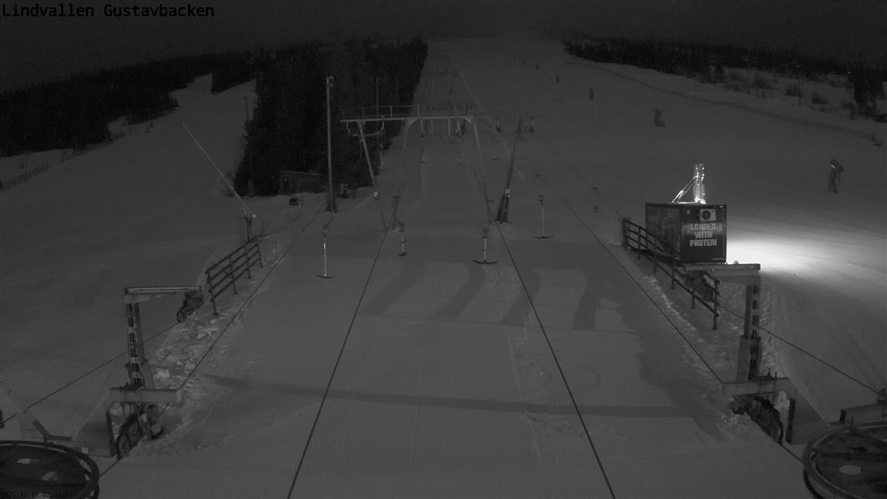 Sälen, Lindvallen, Gustavbacken