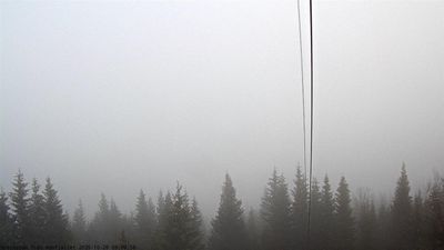 Åreskutan, fra Renfjället