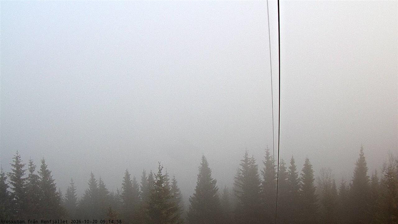 Åre, Åreskutan fra Renfjället