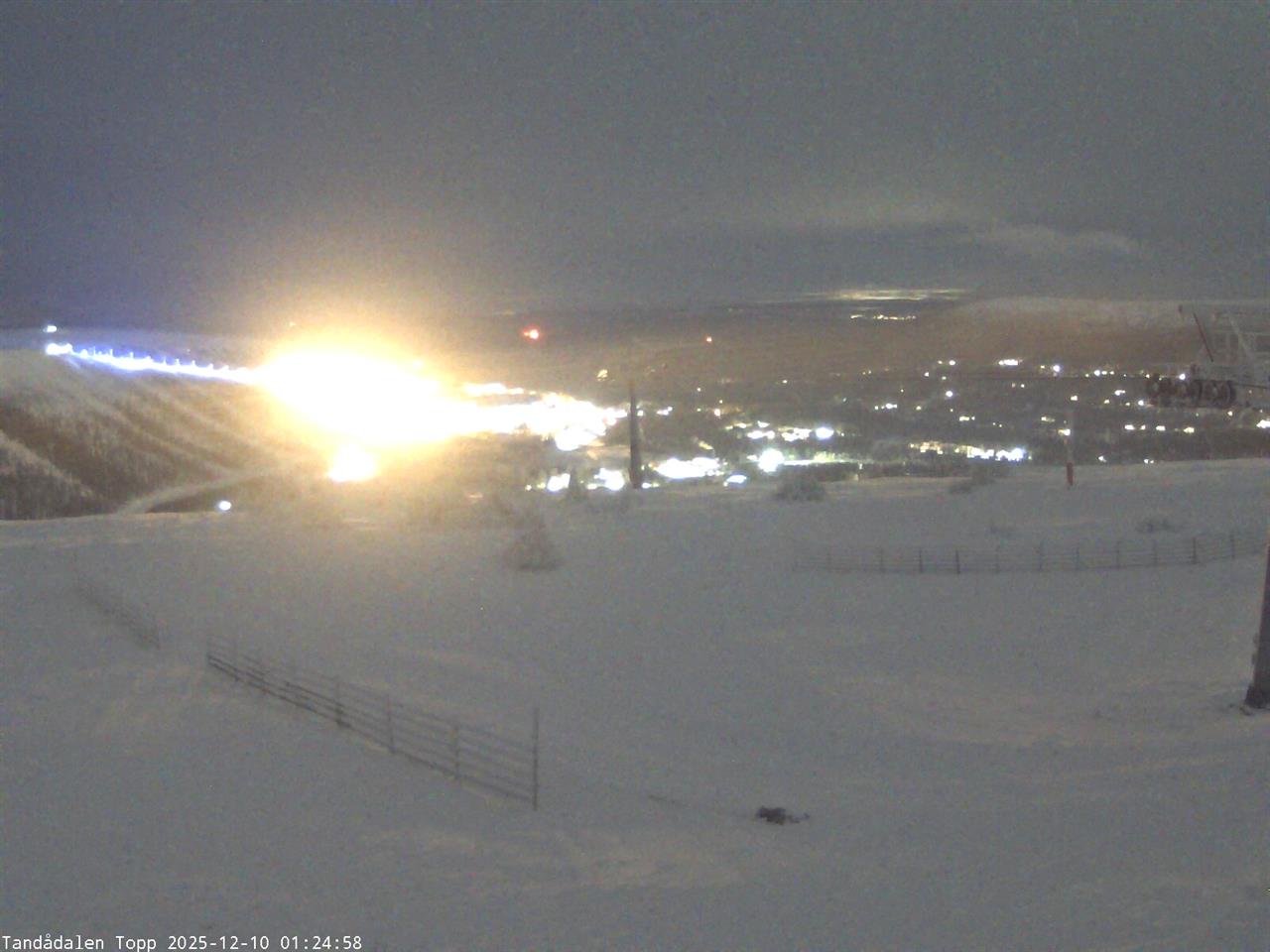 Sälen, Tandådalen, toppen