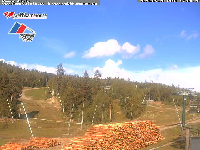 Romme Alpin, syd