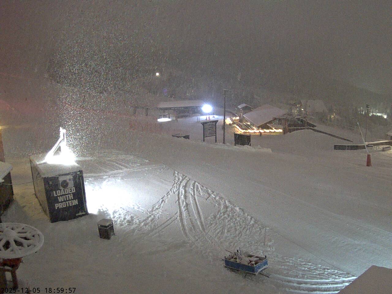 Hemsedal, Basisområdet