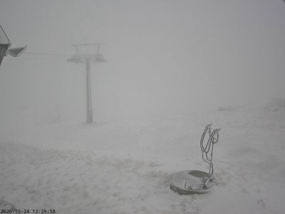 Hemsedal