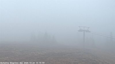 Trysil