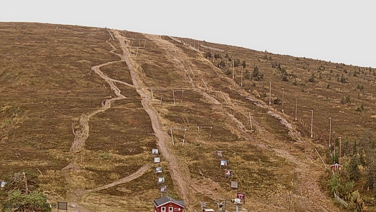 Sälen, Högfjället
