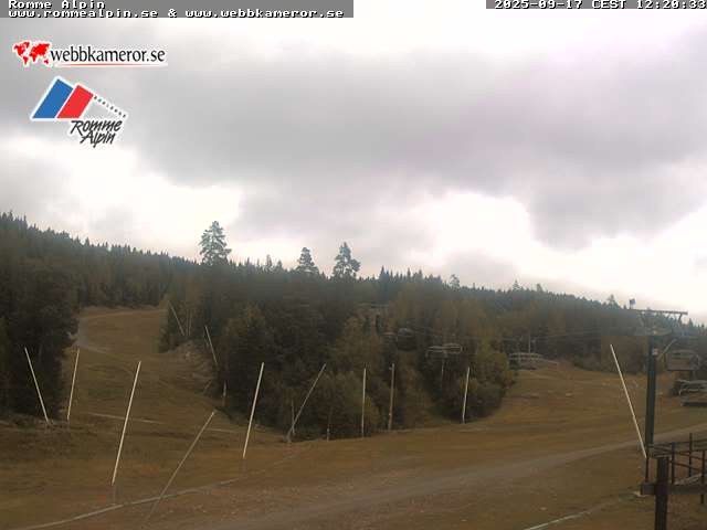 Romme Alpin, sud