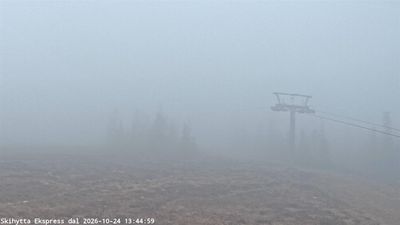 Trysil