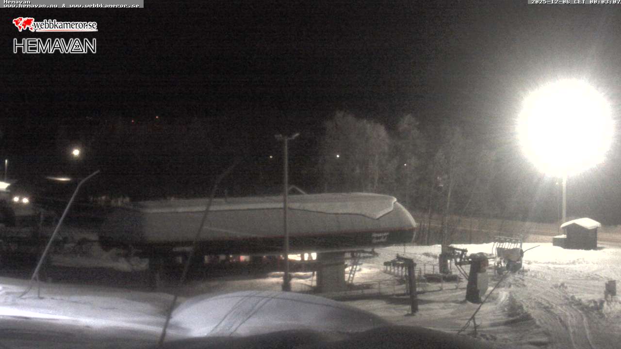 Hemavan, Gondoldalstasjon 