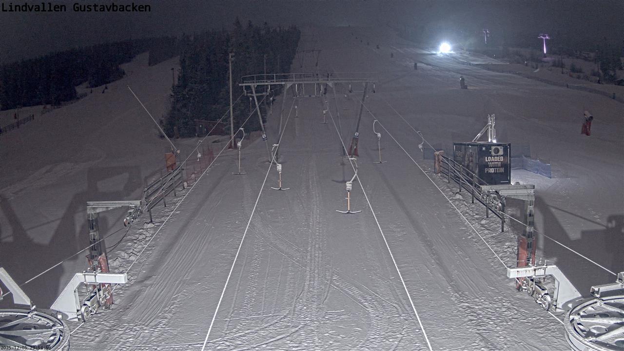 Sälen, Lindvallen, Gustavbacken