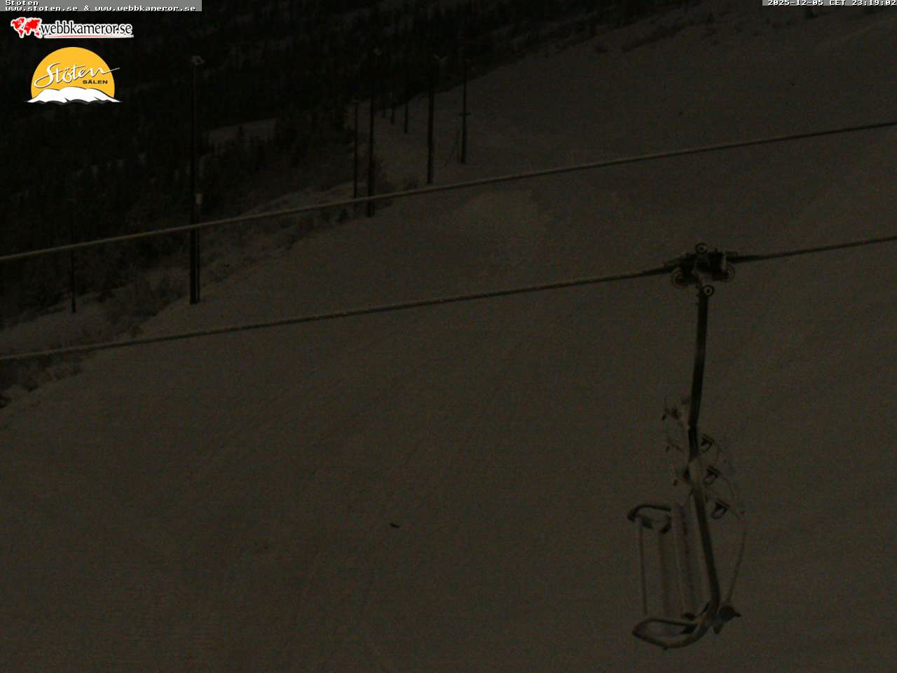 Sälen, Stöten, Familjebacken, uitzicht vanaf de top