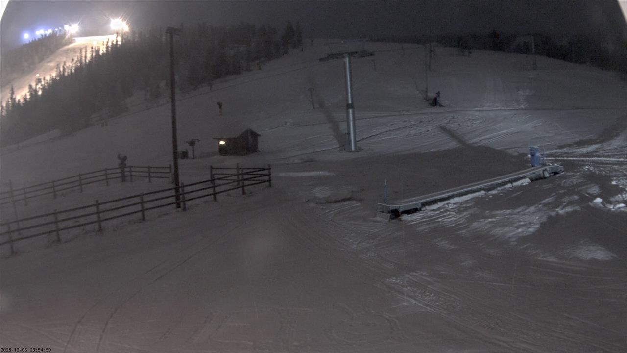 萨伦、Hundfjället、Hundfjällstorget