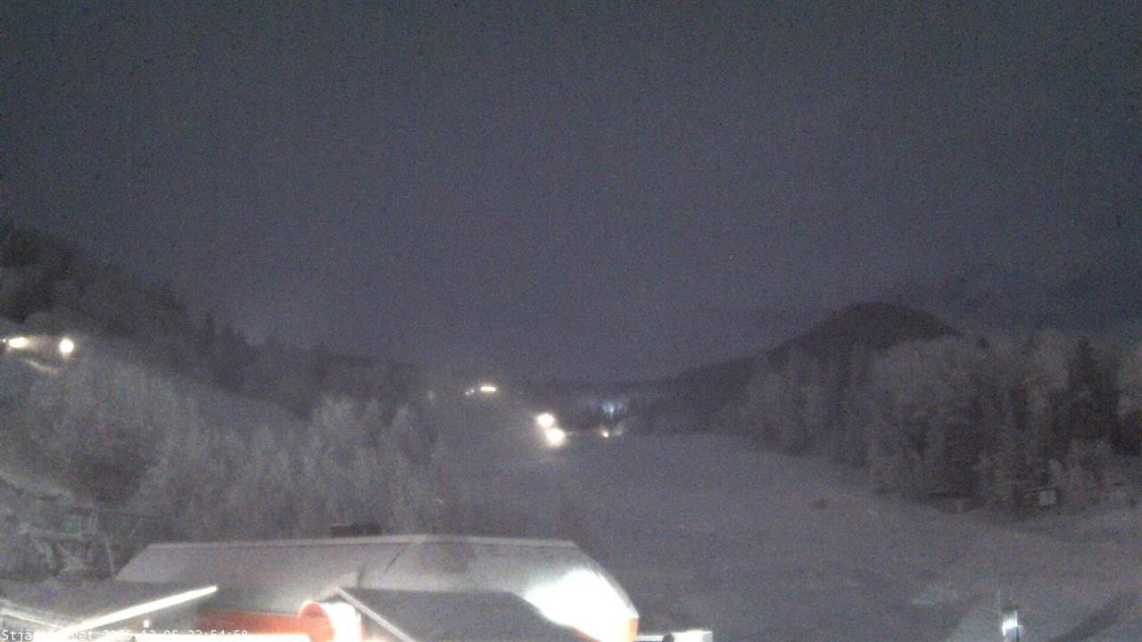 Åre, Πλατεία των Αστέρων