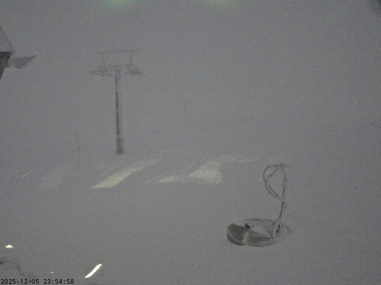 Hemsedal, Tindenheiser