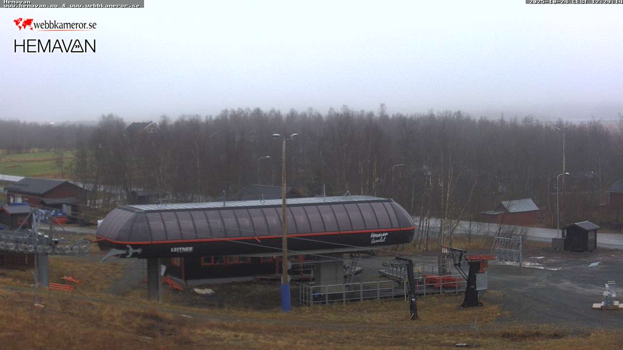 Hemavan, Gondolens dalstation