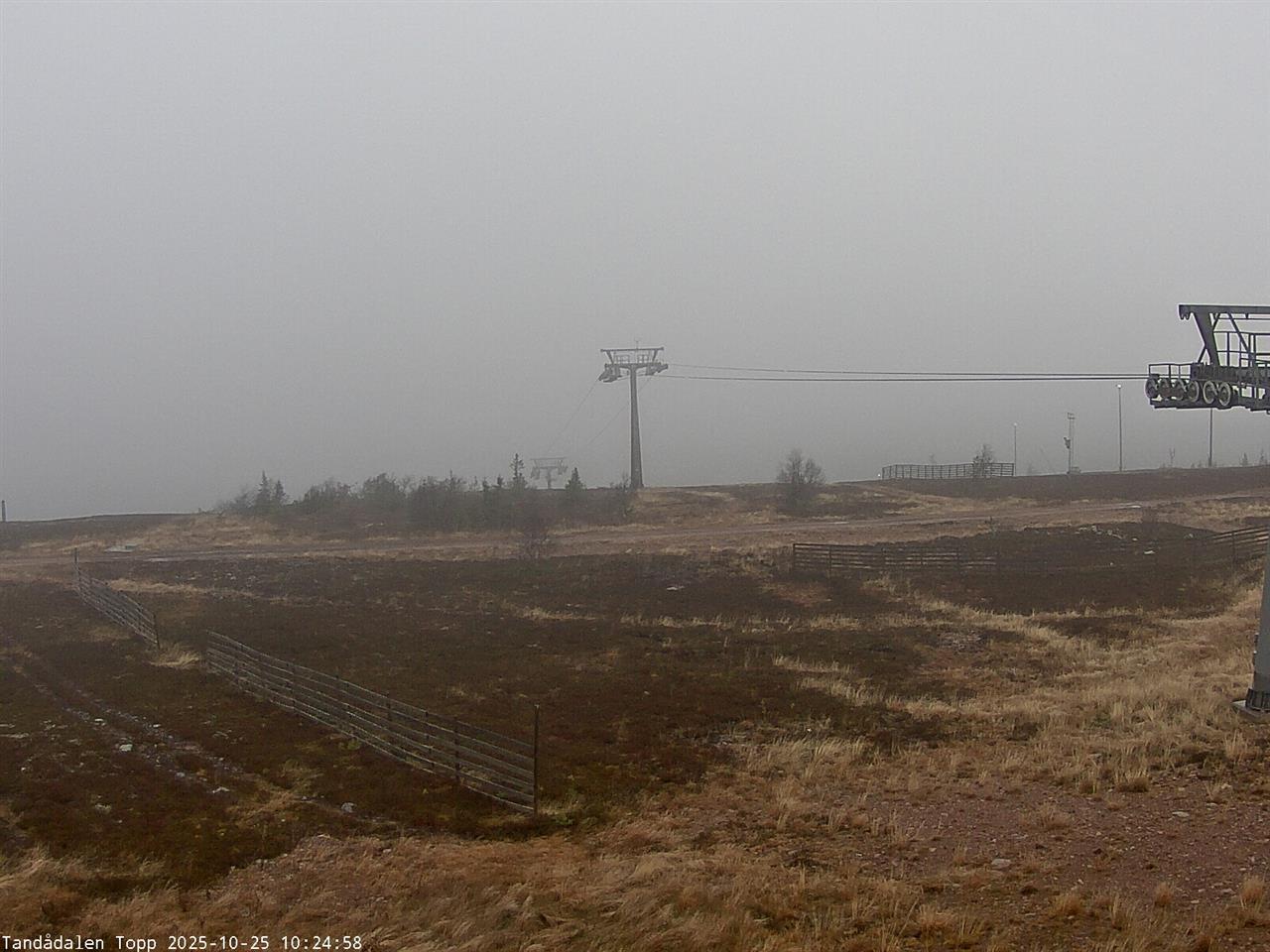Sälen, Tandådalen, toppen